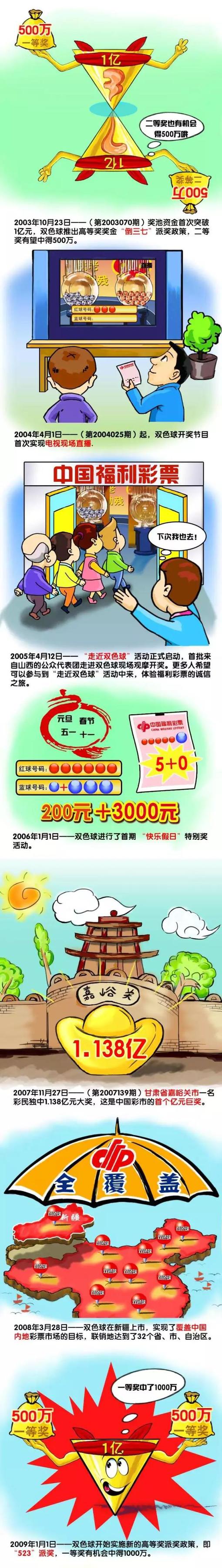 2021年10月，红魔在主场0-5不敌红军，曼联高层开始制定索尔斯克亚接班人的计划，四个星期后，这位曼联功勋下课。